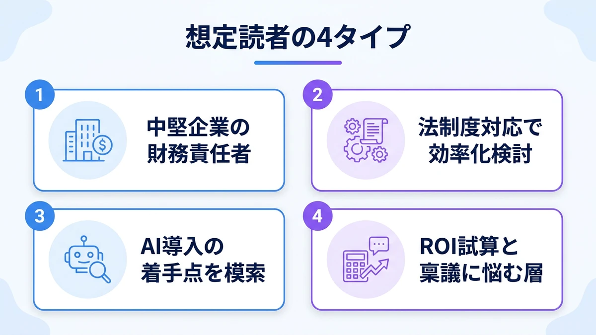 この記事の対象読者