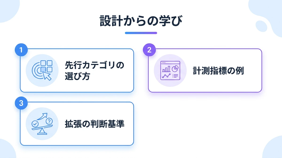 学び・再現のポイント：中堅企業がこの設計から何を持ち帰るか
