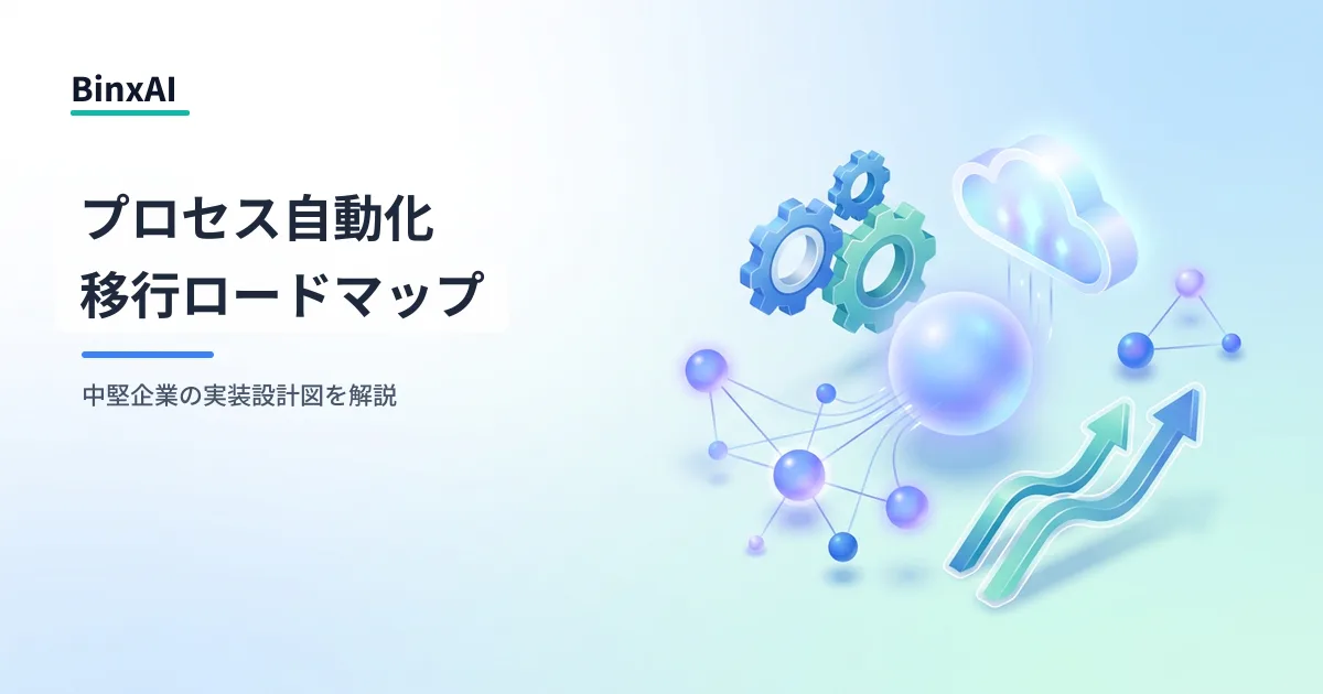 AIエージェント「プロセス自動化」元年：中堅企業が2026年に設計すべき移行ロードマップ
