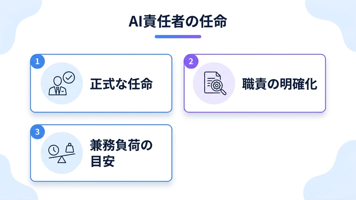 中堅企業向けAIガバナンス最小構成の実装方法