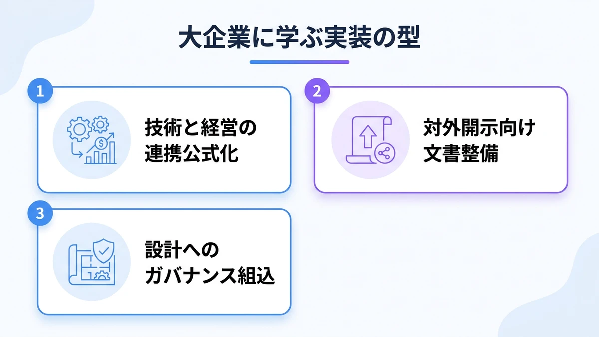 大企業事例から中堅企業が学ぶ実装パターンと留意点
