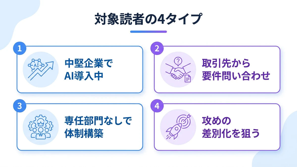 この記事の対象読者