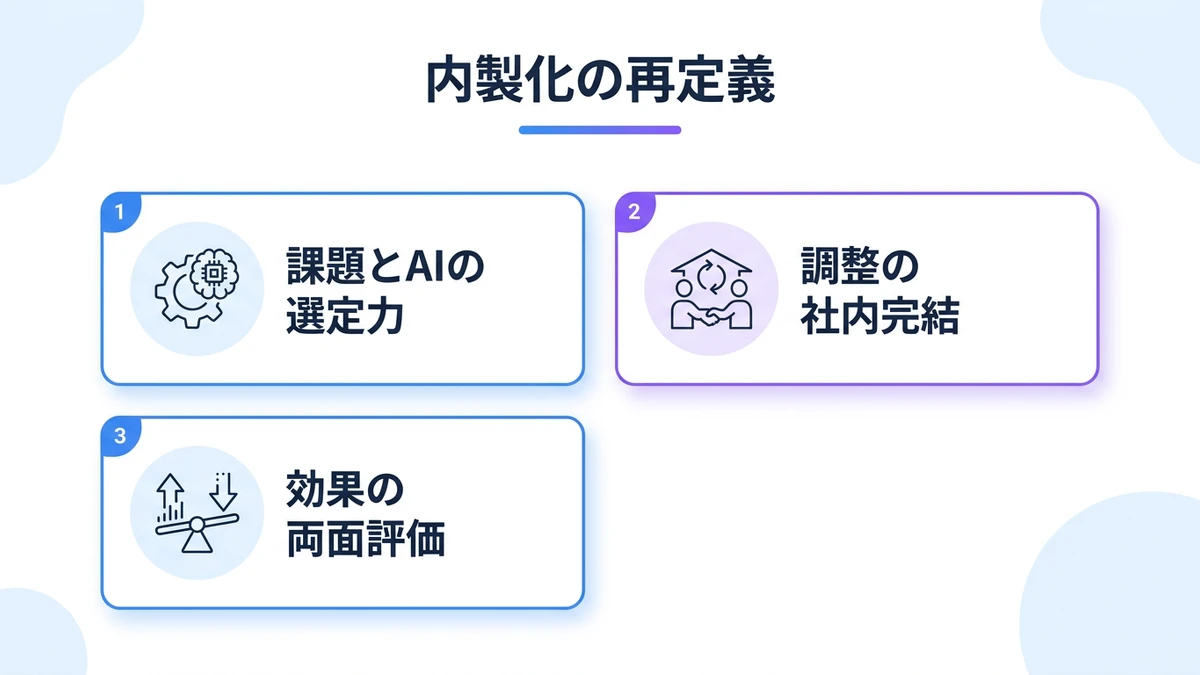 内製化のゴールを再定義する：LLM開発ではなく「接続点の改善能力」