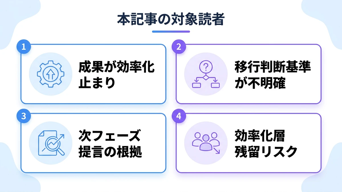 この記事の対象読者