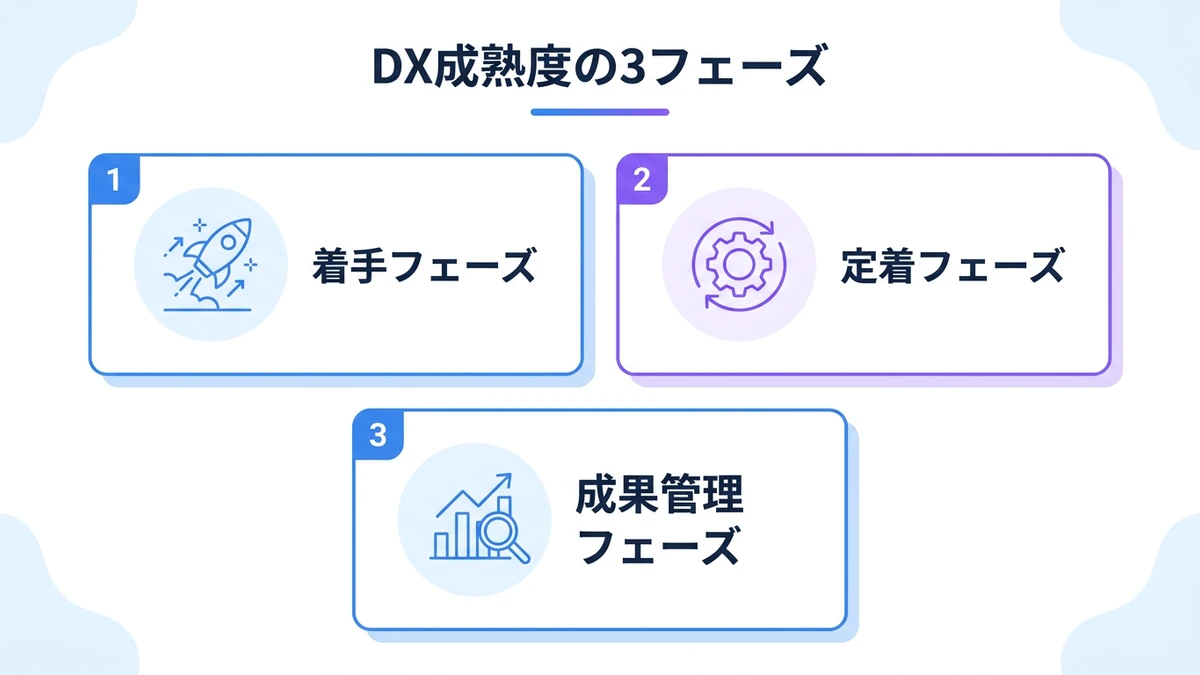 ポイントと背景