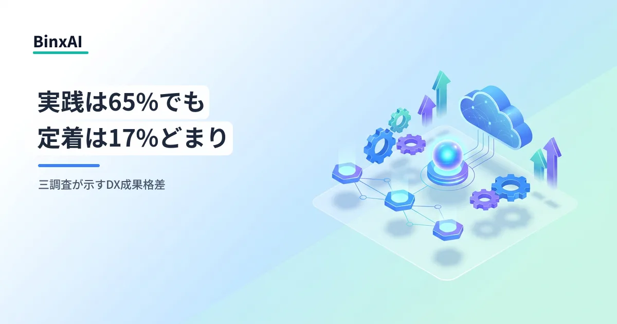 「DX実践65%」の陰で定着はわずか17%。三調査が示す成果格差の現在地