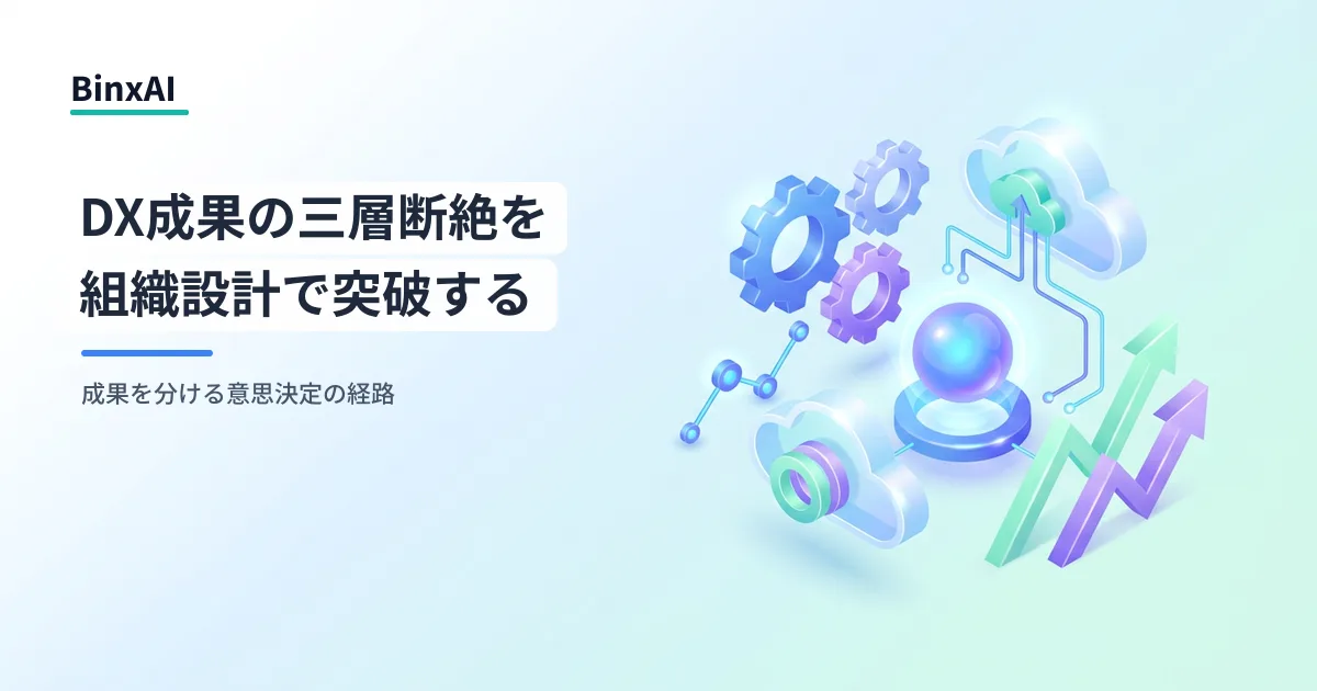 DX「取り組み8割・成果6割・十分な成果10%未満」の三層断絶を組織設計で突破する
