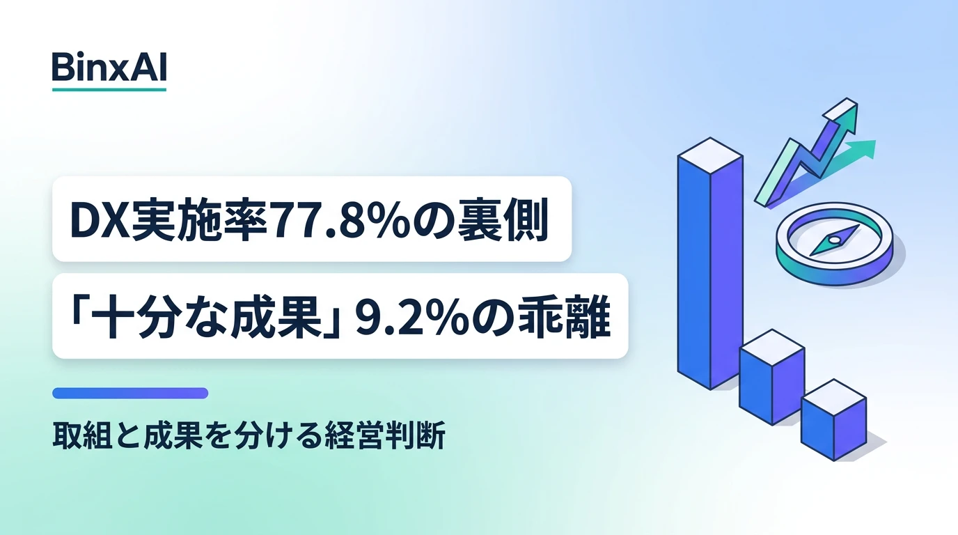 DX実施率77.8%の裏側：「十分な成果」9.2%との乖離を超える経営判断とは