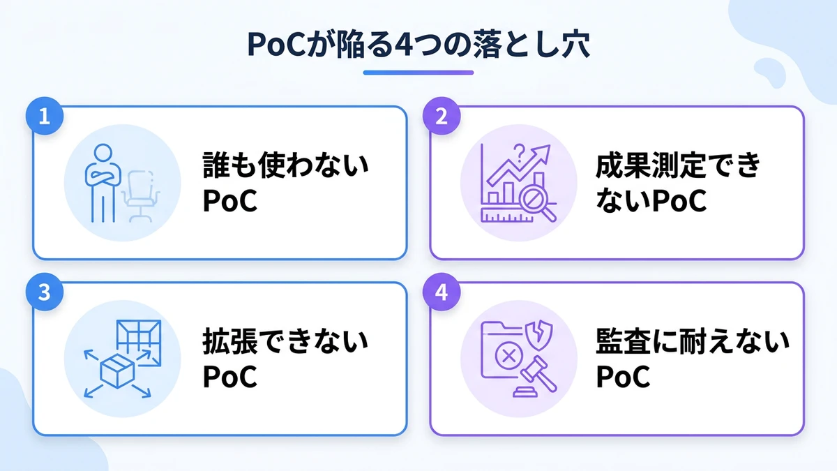 先行機関の取り組みと、中堅が陥りやすい落とし穴