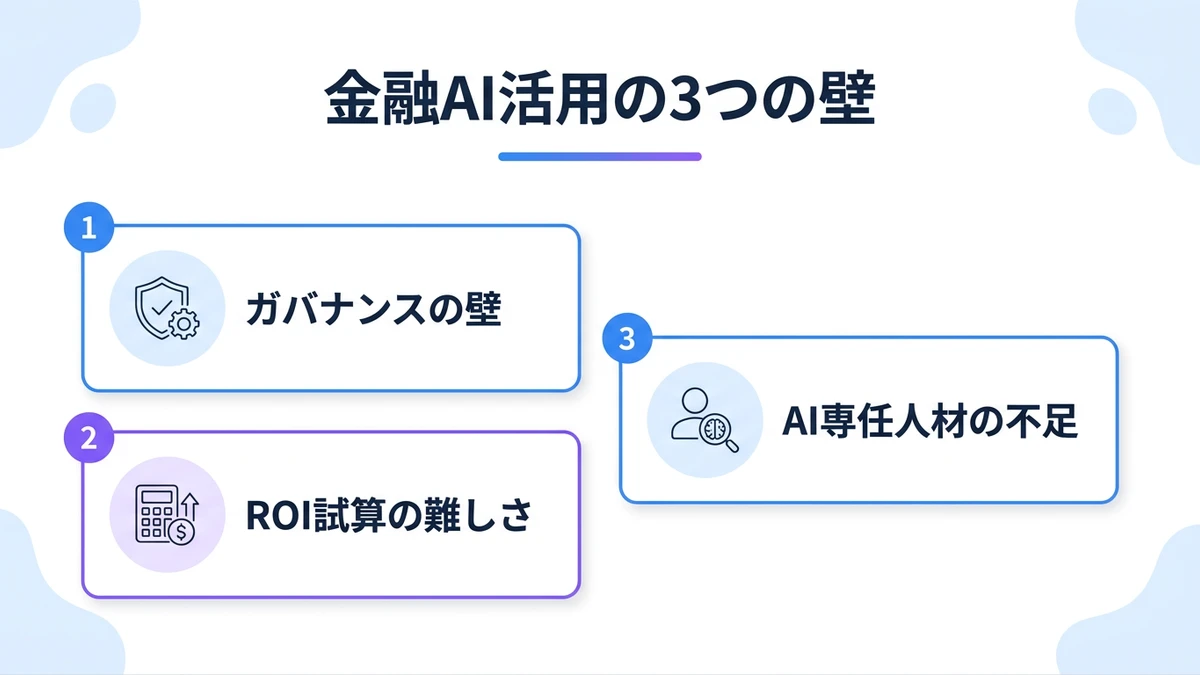 金融業界が抱えるAI活用の構造的な課題
