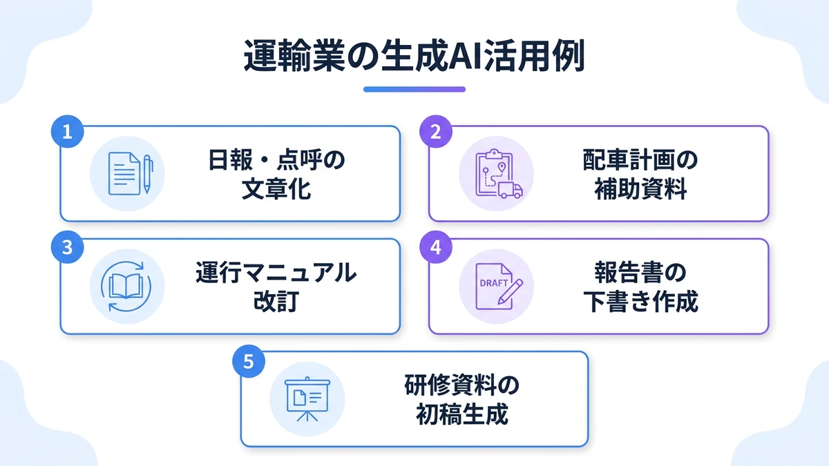 運輸・サービス業で生成AIが使える具体的な業務シーン