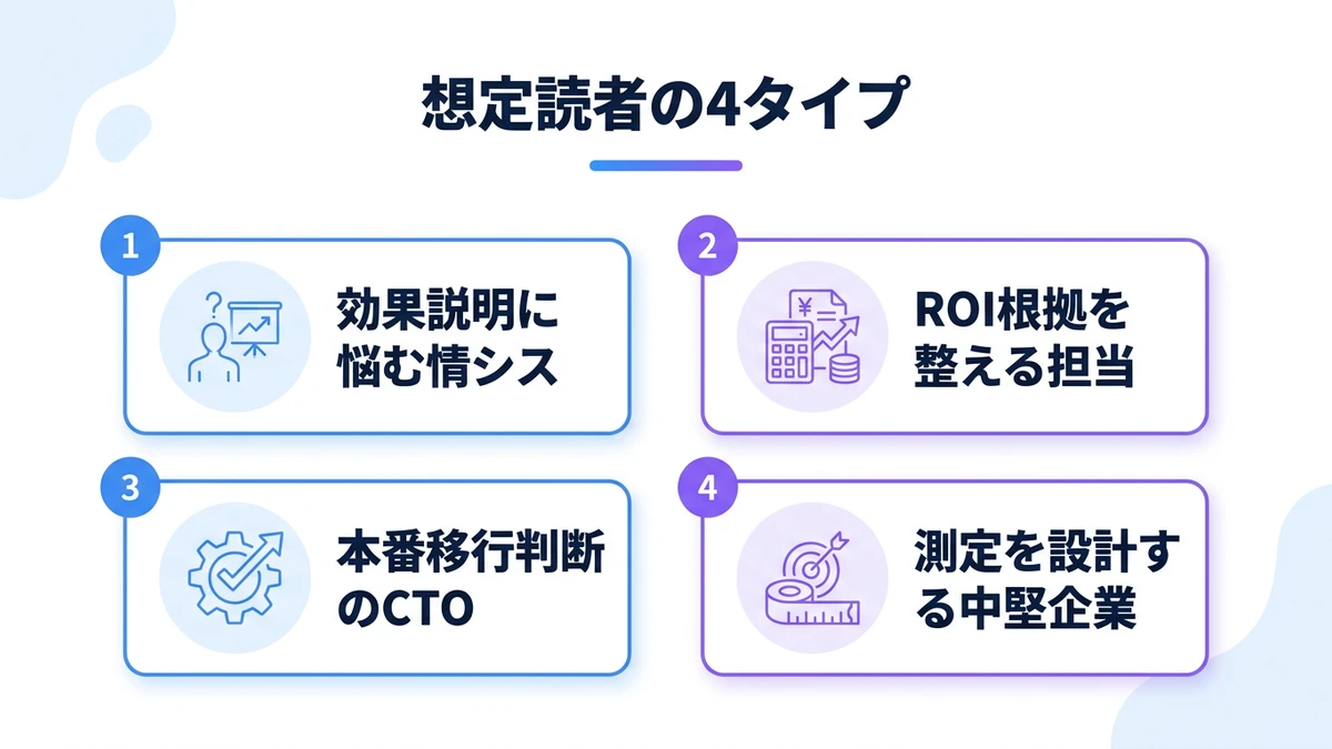 この記事の対象読者
