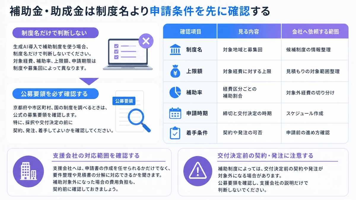 補助金・助成金は制度名より申請条件を先に確認する。生成AI導入で補助制度を使う場合、制度名だけで判断しないでください