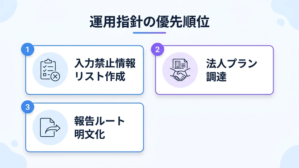 実装・運用の指針:三層を噛み合わせるための優先順位