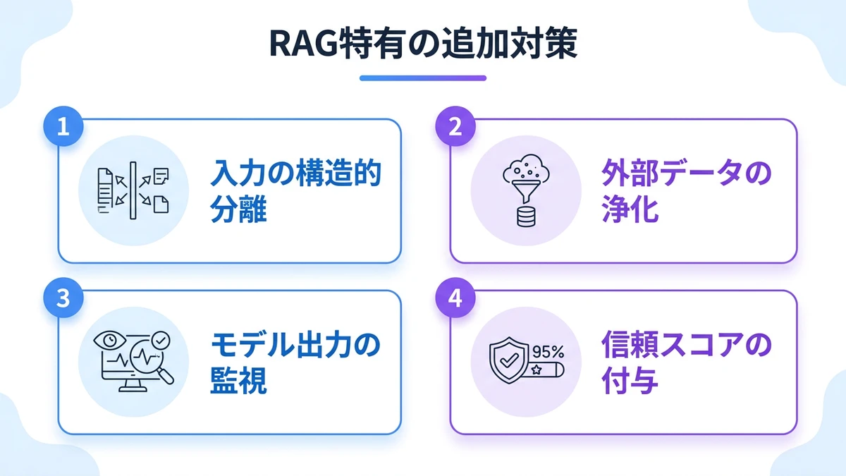 RAG・エージェント構成特有の追加対策