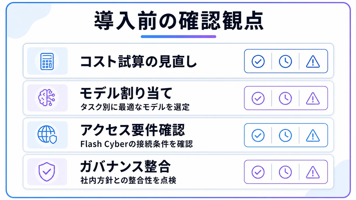 導入前の確認観点。コスト試算の見直し、モデル割り当て、アクセス要件確認、ガバナンス整合