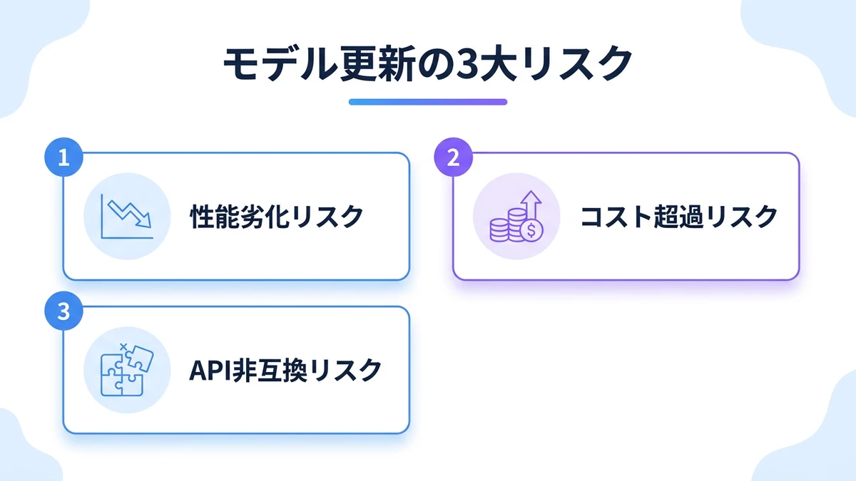 中堅企業がいま設計すべきこと