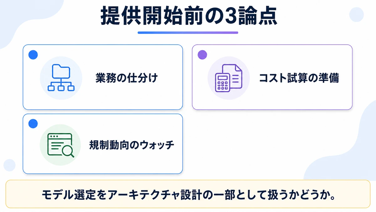 提供開始前の3論点。業務の仕分け、コスト試算の準備、規制動向のウォッチ