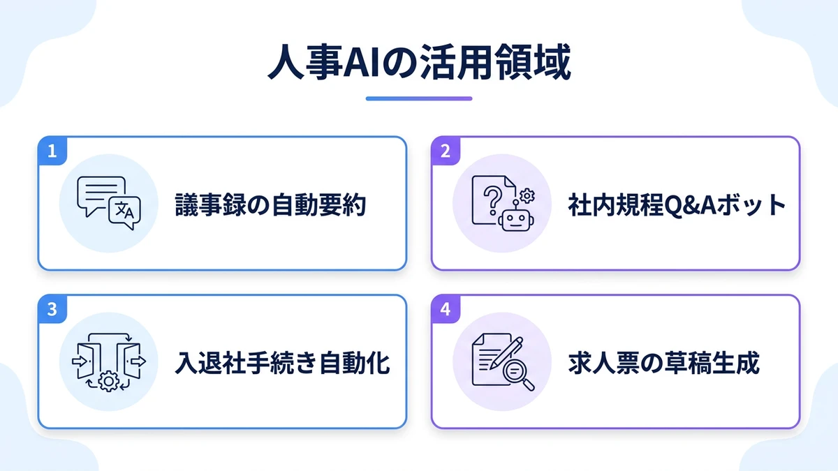 人事AIの適用領域：作業代替から意思決定支援へ