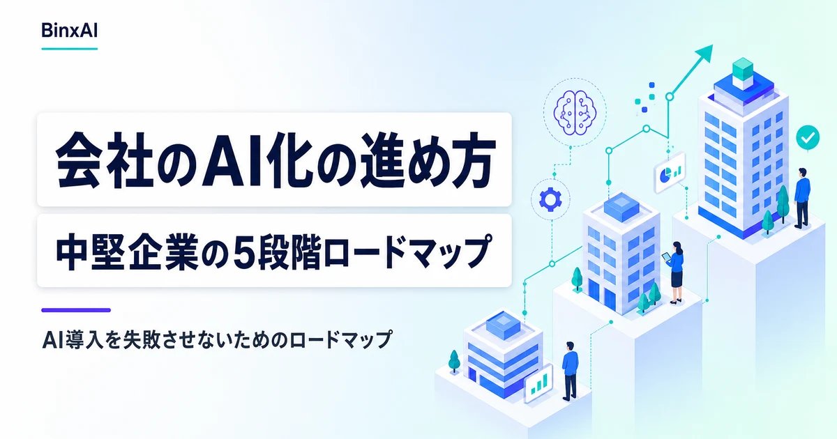 会社のAI化の進め方：中堅企業がPoC止まりを抜ける5段階ロードマップ