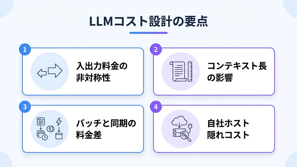 コスト・ガバナンス・統合コストの三軸設計
