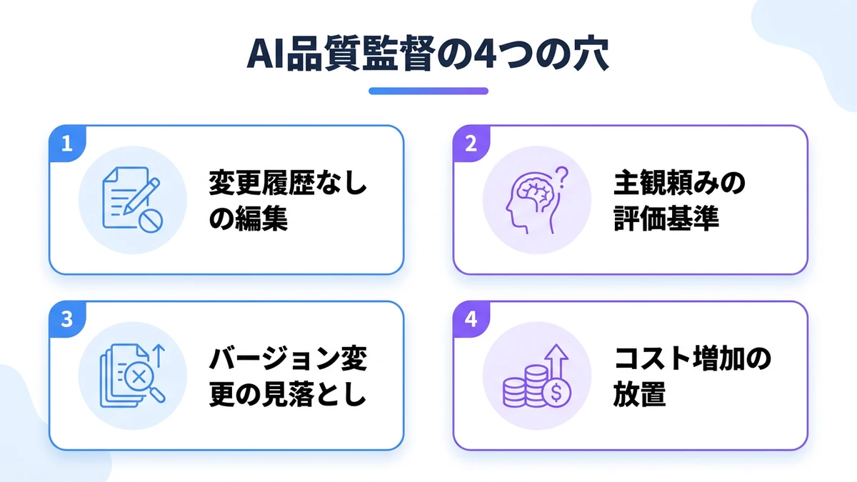 責任分界点の設計：誰がAI品質を監督するか
