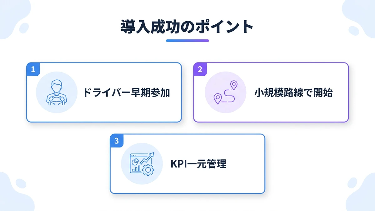 事例と留意点：何がうまくいき、何でつまずくか