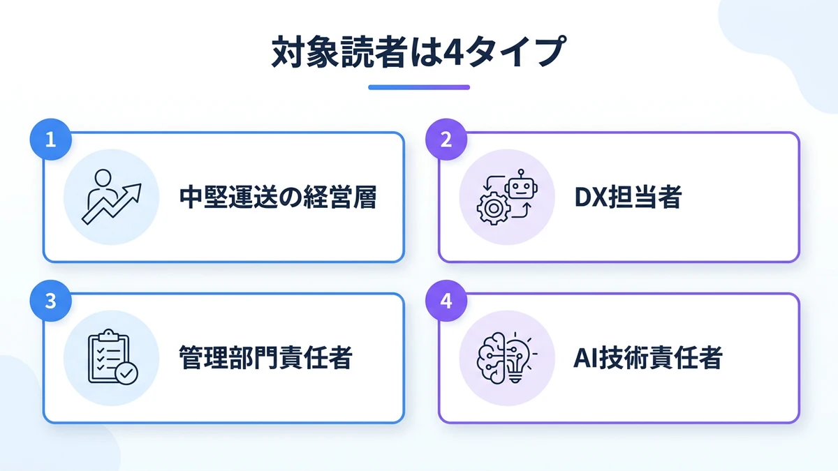 この記事が向いている読者