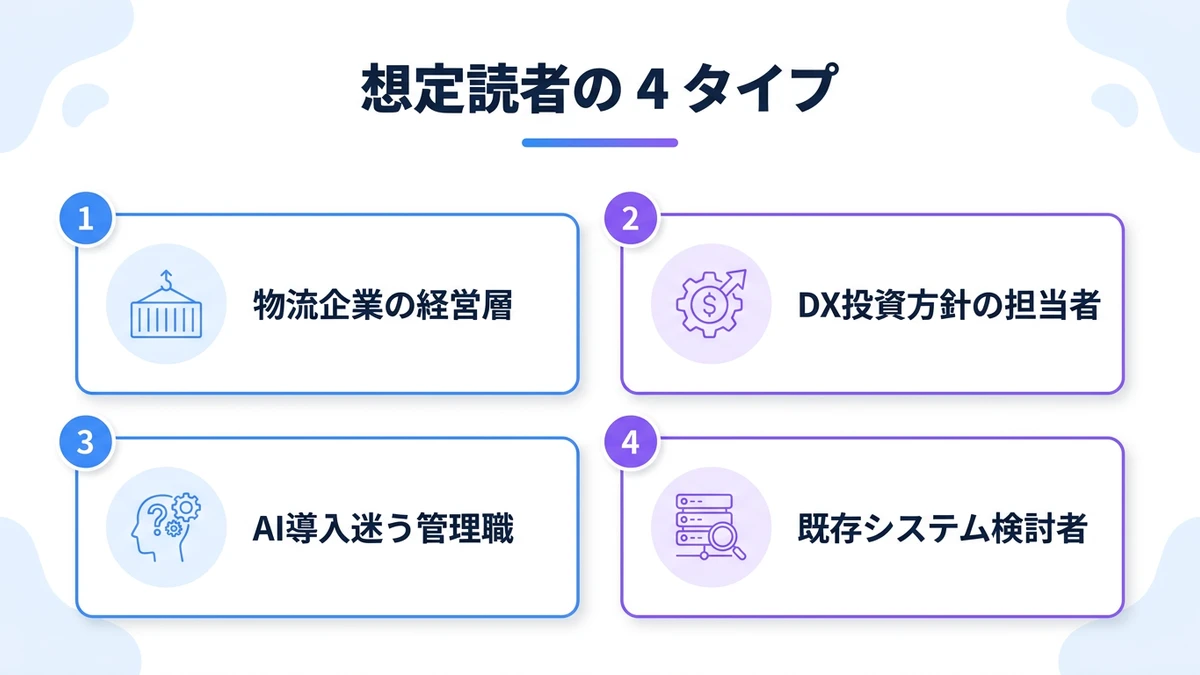 この記事が想定する読者