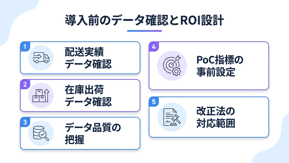 フェーズ別導入ロードマップとROIの考え方