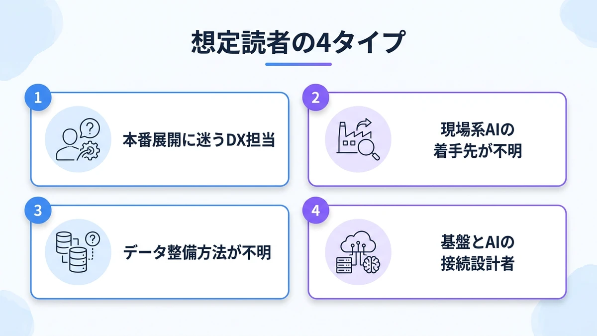 この記事の対象読者