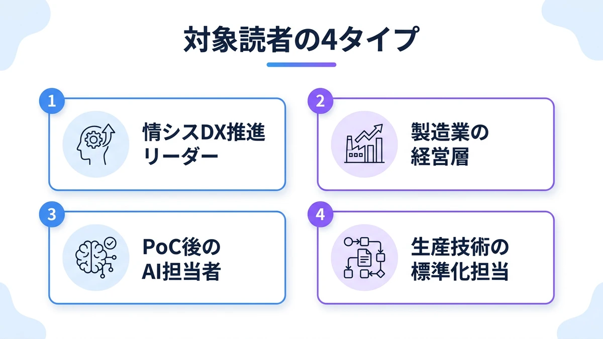 この記事が役立つ読者