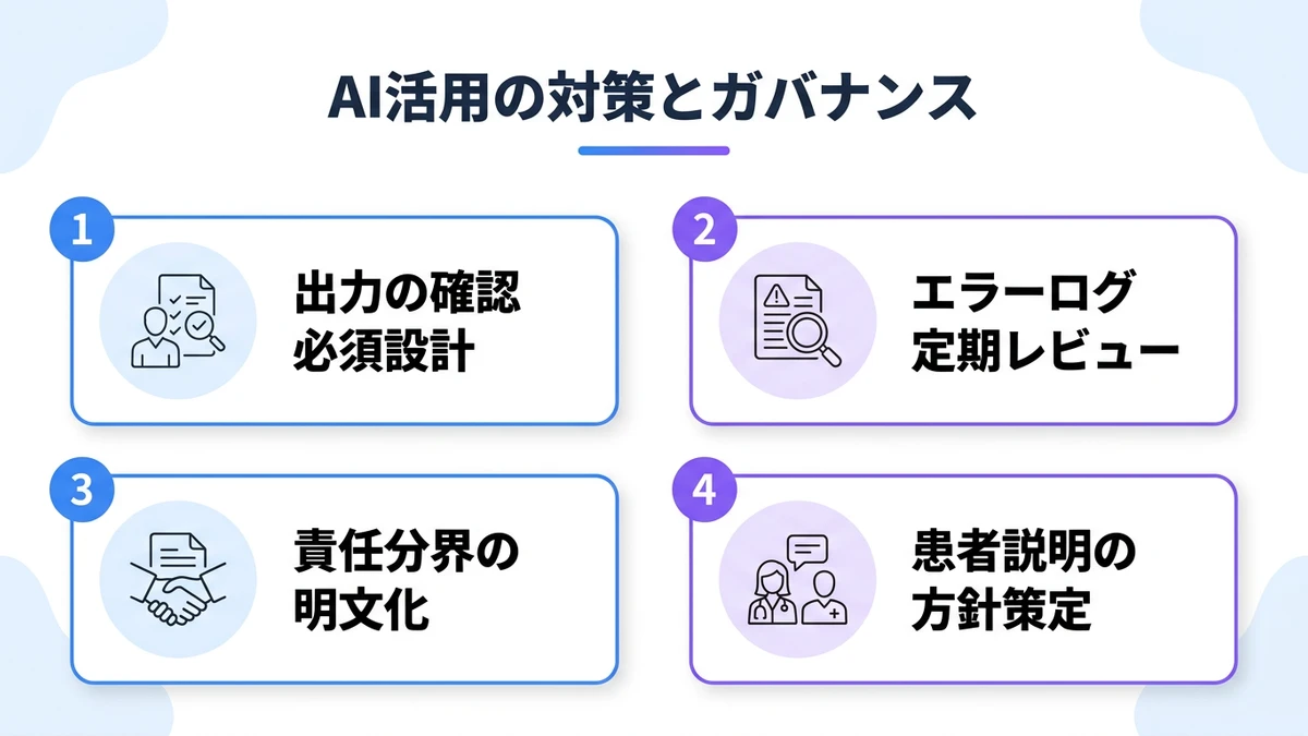 ハルシネーション対策とガバナンス整備：並走させる仕組み