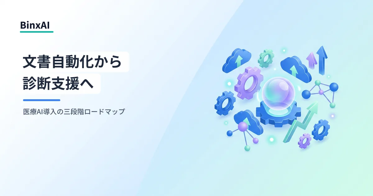 医療機関の生成AI導入ロードマップ：カルテ・レセプト自動化から診断支援へ