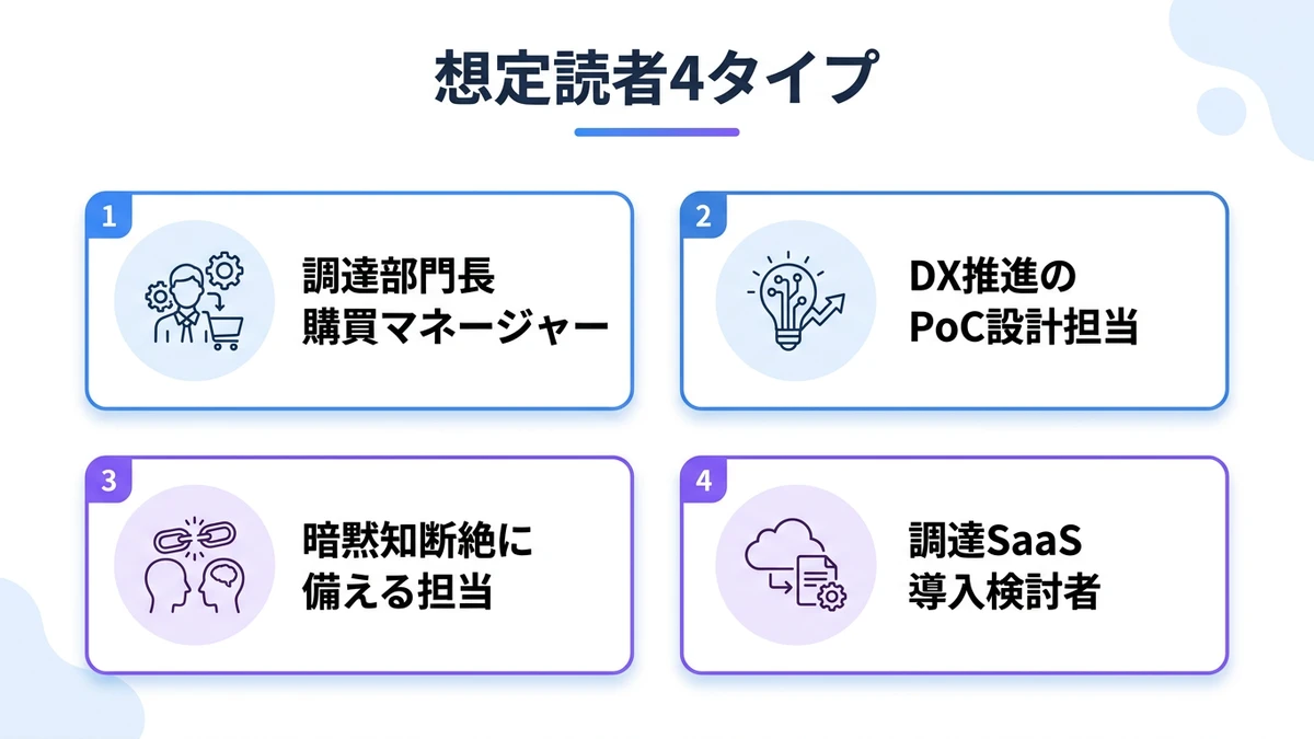 この記事の対象読者