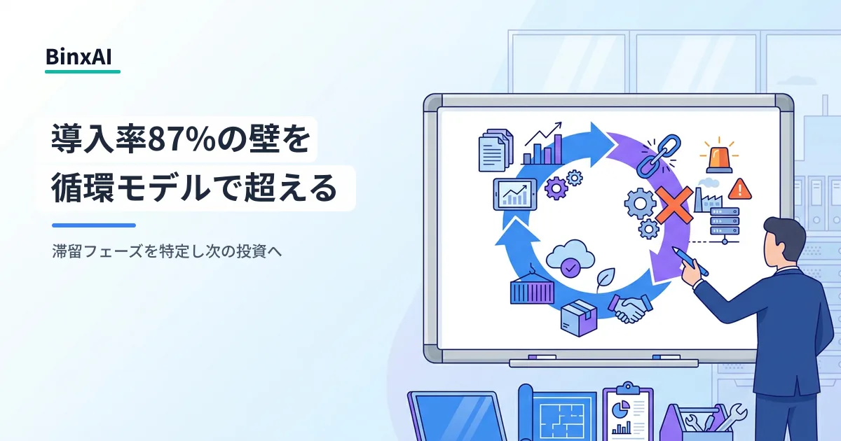 活用・推進度87%の次へ。PwCの循環モデルで「滞留フェーズ」を特定する