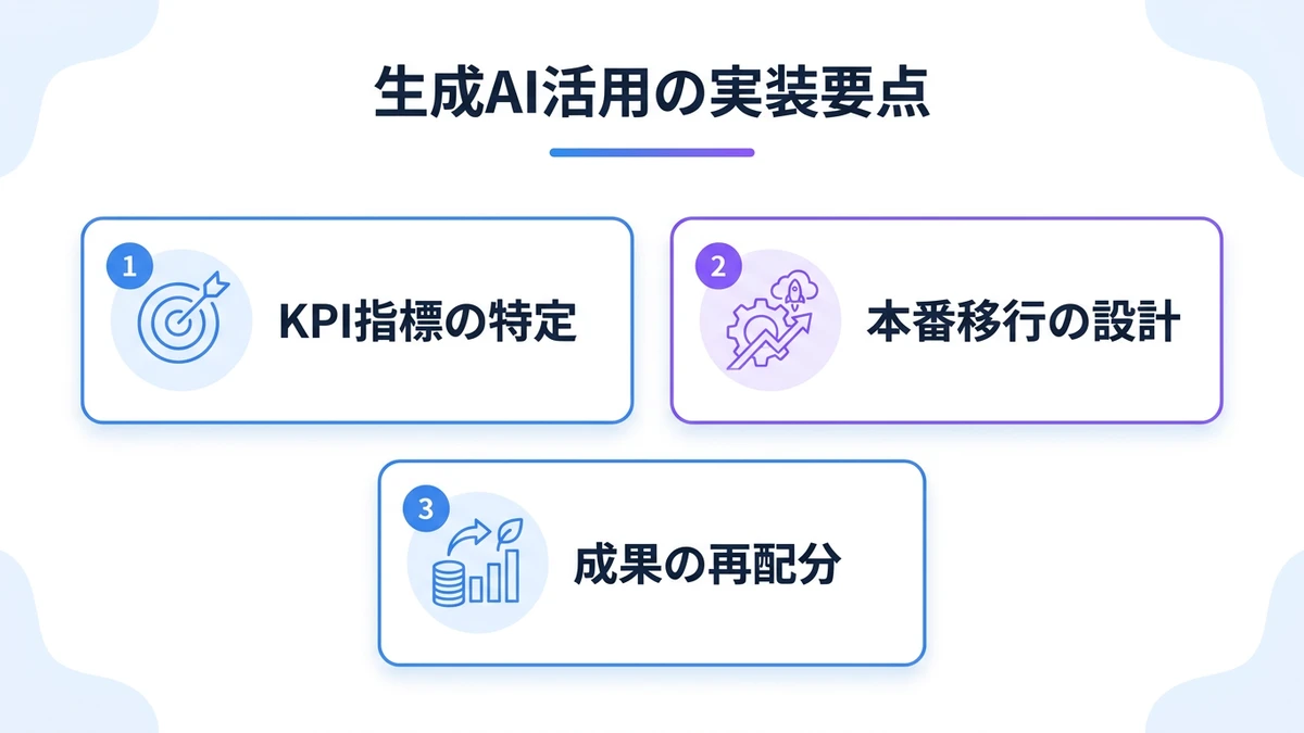 中堅企業への含意