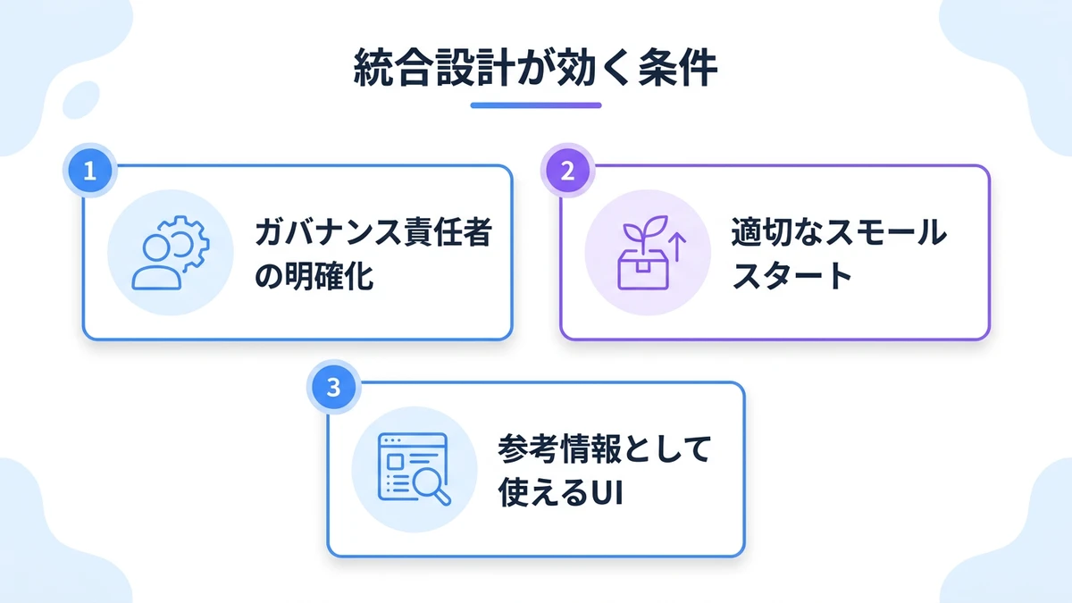 事例と留意点：統合設計が機能する条件と落とし穴