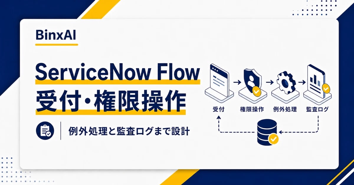 Servicenow Flow Example FAQの先へ進むServiceNow Flowの社内業務自動化